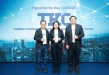 TKC ร่วมงาน Opp Day โชว์ศักยภาพแข็งแกร่ง Q3 กำไรโตกว่า 10%