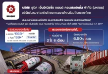 UNIQ ออกหุ้นกู้ 2 ปี 6 เดือน ดอกเบี้ย 6.50% เปิดขายทั่วไป 10-12 พ.ย.นี้