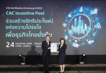 VIH ปลื้ม ต่ออายุรับรอง CAC ครั้งที่ 2 ตอกย้ำมาตรฐานโปร่งใสไร้คอร์รัปชัน