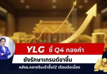 YLG ชี้ ไตรมาส 4 ทองคำยังรักษาเทรนด์ขาขึ้น คงเป้าหมาย 4,400 ดอลลาร์