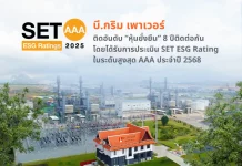 BGRIM คว้าเรตติ้งระดับ AAA ด้วยคะแนนสูงสุดในกลุ่มอุตสาหกรรม ครองหุ้นยั่งยืน 8 ปีซ้อน