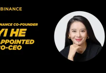 Binance แต่งตั้ง ยี่ เหอ ผู้ร่วมก่อตั้ง Binance เป็นซีอีโอร่วม