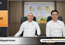 CH งบ 9 เดือน ปี 68 กวาดรายได้ 1,258.31 ลบ. ทิศทาง Q4/68 ฟื้นตัว