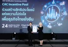 DEMCO รับใบรับรอง CAC ปีที่ 3 ย้ำจุดยืนโปร่งใส–ต้านคอร์รัปชันอย่างยั่งยืน