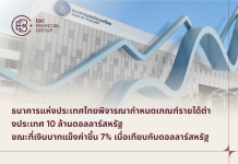 ธปท. เล็งกำหนดเกณฑ์รายได้ต่างประเทศ 10 ล้านดอลลาร์ ขณะที่บาทแข็ง 7% เทียบดอลลาร์