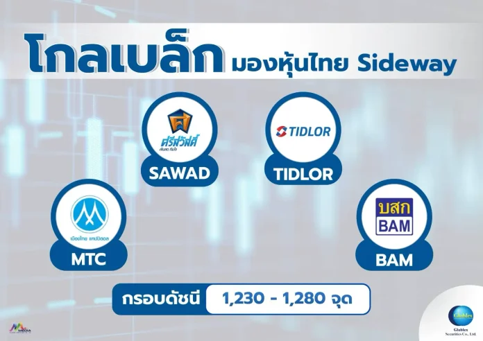 “โกลเบล็ก” มองหุ้นไทย Sideway ในกรอบ 1,230–1,280 จุด ก่อนฝรั่งหยุดเทศกาลคริสต์มาส-แนะลงทุนหุ้นไฟแนนซ์รับกนง.ลดดอกเบี้ย