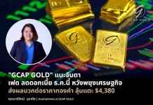 GCAP GOLD ชี้เฟดมีลุ้นลดดอกเบี้ย ธ.ค. หนุนราคาทองอาจแตะ $4,380