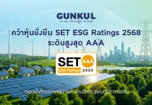 GUNKUL คว้า SET ESG Ratings 2025 ระดับสูงสุด AAA