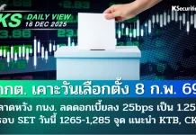 บล.กสิกรไทย: 16/12/68