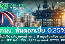 บล.กสิกรไทย: 18/12/68