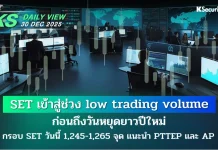 บล.กสิกรไทย: 30/12/68