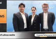 KTMS ส่งซิก Q4/68 โตแรง โกยรายได้สาขาใหม่เข้าพอร์ต