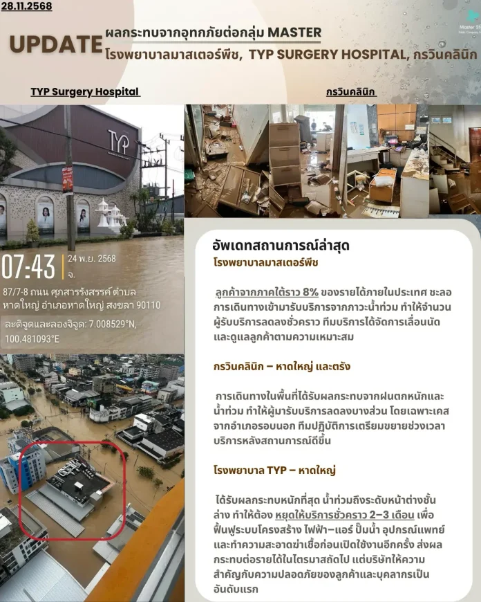 MASTER แจงผลกระทบ จากน้ำท่วมในพื้นที่ภาคใต้