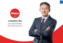MALEE ปักหมุด 4 ตลาดหลักต่างประเทศ โชว์ 9M/68 เกาหลีโตแรง มุ่ง Global Wellbeing Company
