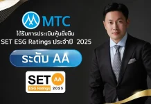MTC คว้า ESG Ratings ระดับ ‘AA’