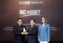 SC Asset ถอดกลยุทธ์มัดใจผู้บริโภค คว้าแบรนด์อสังหาฯ พึงพอใจอันดับ 1 ปี 2025