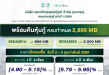 SENA ชำระคืนหุ้นกู้ 2.8 พันลบ. เตรียมขายหุ้นกู้ใหม่ 3–5 ก.พ.69