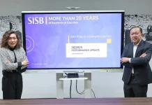 SISB มั่นใจไตรมาส 4/68 เติบโตต่อเนื่อง ลุยขยายสาขาแห่งที่ 7 โซนรังสิต จ.ปทุมธานี