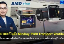 SMD100 เปิดตัว Mindray TV80 Transport Ventilator