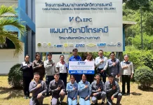 SPRC โชว์ผลงาน CSR ปี 68 ทุ่ม 14.5 ล้าน ขับเคลื่อน 4 มิติหลักเคียงคู่ชุมชน