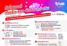 TRUE ถอดบทเรียน 15 ข้อ แนะองค์กรปรับตัวรับมือไซเบอร์ก่อนถูกโจมตี
