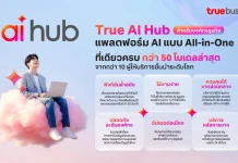 ทรูบิสิเนสเปิด “True AI Hub” รวมกว่า 50 โมเดล อัพสปีดธุรกิจทรานสฟอร์มสู่องค์กรยุคใหม่