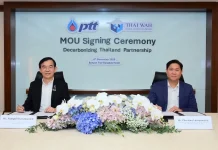 TWPC ผนึก PTT เดินหน้า ‘Decarbonizing Thailand’ มุ่งสู่ Net Zero ปี 2050