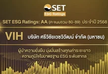 VIH คว้าเรตติ้ง ESG ระดับ “AA” ปี 2568 ตอกย้ำผู้นำความยั่งยืน