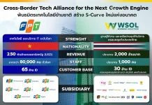 WSOL จับมือ FPT ไอทียักษ์ใหญ่ ขยายโอกาสด้านเทคโนโลยีและธุรกิจในไทย