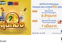 บัตร ttb Global House ช้อปทุกวัน ลุ้นทองทุกสัปดาห์ รวมมูลค่ากว่า 8 ล้านบาท