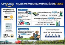 ซีพี แอ็กซ์ตร้า ตอกย้ำองค์กรยั่งยืน ยกระดับ ESG สู่มาตรฐานโลก