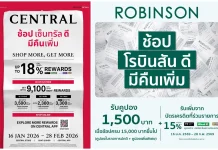 นักช้อปเฮ! Central Retail จัดแคมเปญ “ช้อป เซ็นทรัล/โรบินสัน ดี มีคืนเพิ่ม” ดันกำลังซื้อรับต้นปี