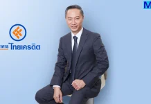 ธนาคารไทยเครดิต โชว์กำไรปี 2568 ออลไทม์ไฮ 4,016 ลบ. โต 11%