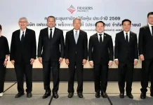 FPT บอร์ดอนุมัติซื้อที่ดินกว่า 2,400 ไร่ ในชลบุรี พร้อมจ่ายปันผล 0.32 บาท/หุ้น