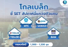 โกลเบล็ก ชี้ SET สัปดาห์นี้แกว่งตัวในกรอบ 1,300–1,330 จุด