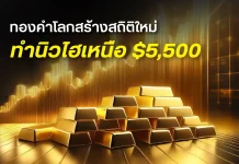 ทองคำโลกสร้างสถิติใหม่ เหนือระดับ $5,500