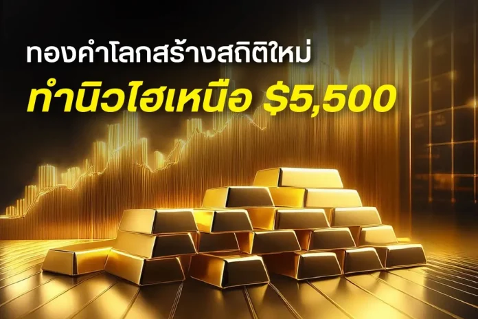 ทองคำโลกสร้างสถิติใหม่ เหนือระดับ $5,500