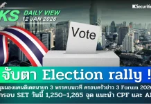 บล.กสิกรไทย: 12/01/69