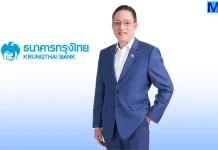 กรุงไทย กำไรปี 2568 โต 4.5% แตะ 4.82 หมื่นลบ.