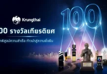กรุงไทย ทุบสถิติ คว้า 100 รางวัลเวทีโลก ก้าวสู่ปีที่ 60 ตอกย้ำผู้นำการเงินยั่งยืน