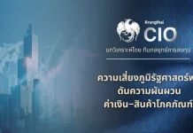 Krungthai CIO มองหุ้นโลกยังบวก แนะพอร์ต Barbell รับผันผวน-เสี่ยงภูมิรัฐศาสตร์