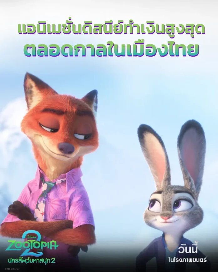 “Disney’s Zootopia 2 นครสัตว์มหาสนุก 2” สร้างประวัติศาสตร์ครั้งใหม่ ทำรายได้ในไทยทะลุ 200 ล้านบาท ขึ้นแท่นเป็นภาพยนตร์แอนิเมชั่นดิสนีย์และฮอลลีวูด ที่ทำเงินสูงสุดตลอดกาลในประเทศไทย