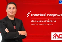 NCP เปิดแผนปี 69 ตั้งเป้าเติบโต 20-25%
