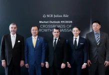 SCB Julius Baer ชี้เศรษฐกิจโลกครึ่งปีแรก 2569 ปีแห่ง Reset–Rebalance แนะกระจายลงทุนทั่วโลก
