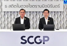 SCGP ผลงานปี 68 แกร่ง ปันผล 0.60 บาท ยกระดับการผลิตด้วย Robot–Automation