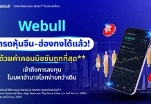 Webull เปิดเทรดหุ้นจีน–ฮ่องกง ค่าคอมต่ำสุด ปลดล็อกลงทุนมหาอำนาจโลกง่ายขึ้น