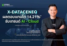 เอ็กซ์สปริงโชว์กองทุน X-DATACENEQ ผลตอบแทน 14.21% ใน 1 เดือน รับเทรนด์ AI–Cloud