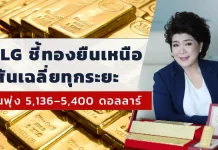 YLG มองทองยังเป็นขาขึ้น ลุ้น 5,136–5,400 ดอลลาร์ เตือนระวังแรงขายทำกำไรหลังพุ่งแรง