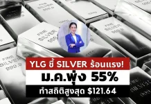 YLG ชี้ Silver ร้อนแรง! ม.ค.พุ่ง 55% ทำสถิติสูงสุด $121.64