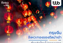 finbiz by ttb แนะ SME ไทยใช้โอกาสทองคว้าดีลช่วงตรุษจีน